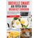 Breville-Smart-Air-Fryer-Oven-Breakfast-Cookbook