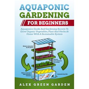 AQUAPONIC-GARDENING-FOR-BEGINNERS
