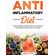 ANTI-INFLAMMATORY-DIET