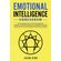 Emotional-Intelligence---Enneagram