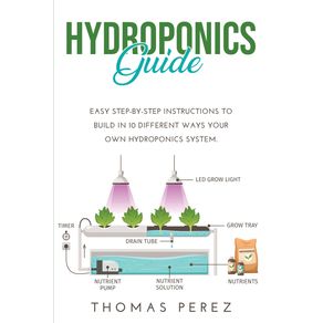 HYDROPONICS-GUIDE