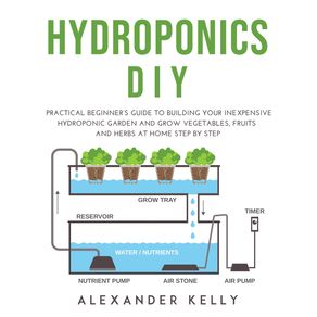 HYDROPONIC-DIY
