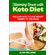 Slimming-Down-with-Keto-Diet