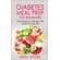 Diabetes-Meal-Prep-For-Beginners