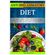 ANTI-INFLAMMATORY-DIET