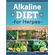 Alkaline-Diet-for-Herpes