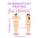 Intermittent-Fasting-for-Women---2-Books-in-1