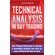 Technical-Analysis-In-Day-Trading