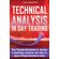 Technical-Analysis-In-Day-Trading