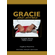 Gracie-Jiu-Jitsu