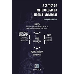 A-Critica-da-metodologia-da-norma-individual