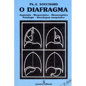 O-diafragma