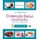 O-metodo-Dukan-ilustrado