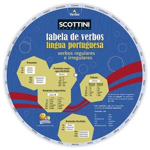 Scottini-Tabela-de-verbos-da-Lingua-Portuguesa--Disco-