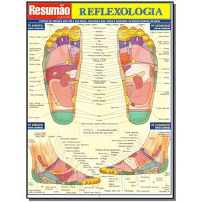 RESUMAO-ESPECIAL---REFLEXOLOGIA