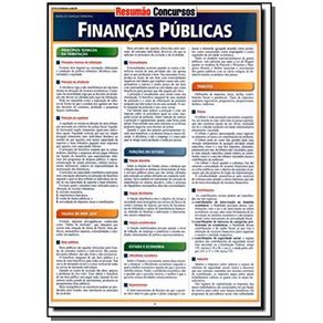 Resumao-Concursos---Financas-Publicas