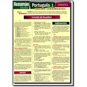 Resumao-Escolar---Portugues-1---Gramatica