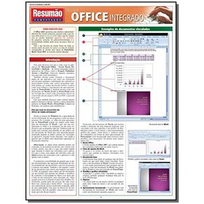 Resumao-Informatica---Office-Integrado