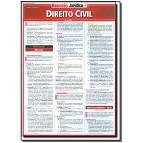 Resumao-Juridico---Vol.02---Direito-Civil---02-Ed-