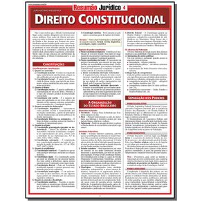 Resumao-Juridico---Vol.04--Direito-Constitucional