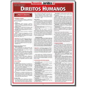 Resumao-Juridico---Vol.48--Direitos-Humanos