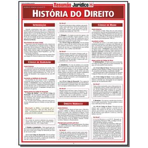 Resumao-Juridico---Vol.25--Historia-Do-Direito