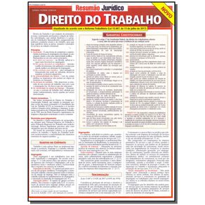 Resumao-Juridico---Novo-Direito-Do-Trabalho-01-17