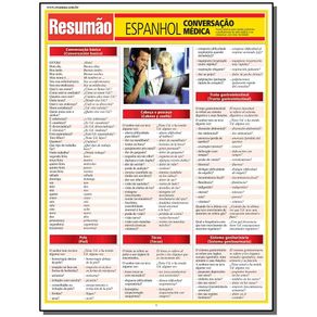 Resumao-Lingua-Espanhola---Espanhol-Conversacao-Me