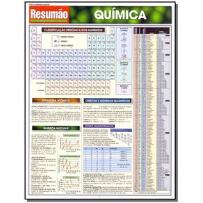 Resumao-Exatas-6---Quimica