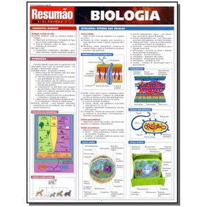 Resumao-Biologicas---Biologia-Vol.-01