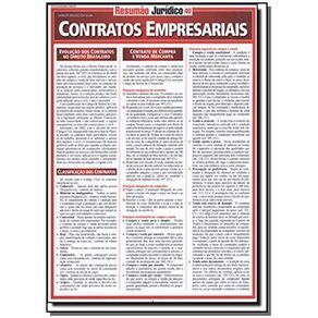 Resumao-Juridico---Vol.40--Contrat.-Empresariais