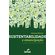 Sustentabilidade-e-emancipacao--A-gestao-de-pessoas-na-atualidade