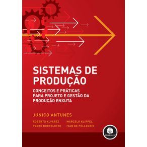 Sistemas-de-Producao