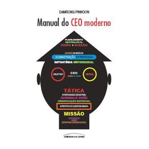 Manual-Do-Ceo-Moderno