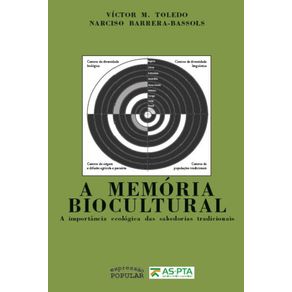 A-memoria-biocultural