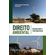 Direito-Ambiental