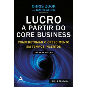 Lucro-a-partir-do-Core-Business