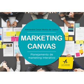 Marketing-Canvas
