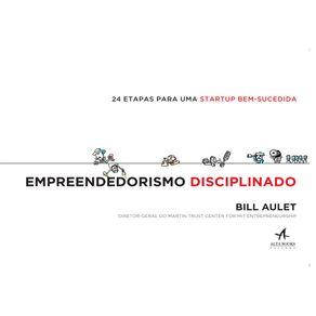Empreendedorismo-disciplinado