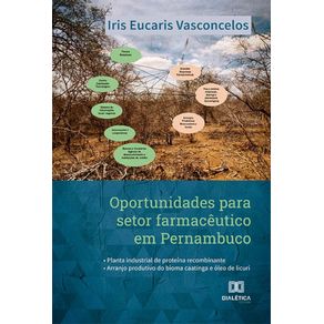 Oportunidades-para-setor-farmaceutico-em-Pernambuco---Planta-industrial-de-proteina-recombinante-arranjo-produtivo-do-bioma-caatinga-e-oleo-de-licuri