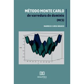 Metodo-Monte-Carlo-de-varredura-de-dominio-(MCS)