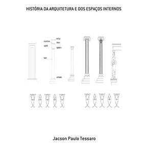 Historia-Da-Arquitetura-E-Dos-Espacos-Internos
