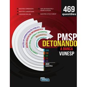 Detonando-a-Banca---PMSP