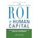 The-ROI-of-Human-Capital
