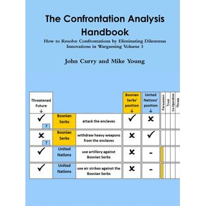The-Confrontation-Analysis-Handbook
