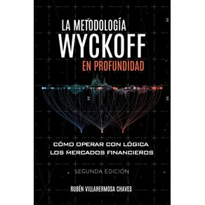 La-metodologia-Wyckoff-en-profundidad