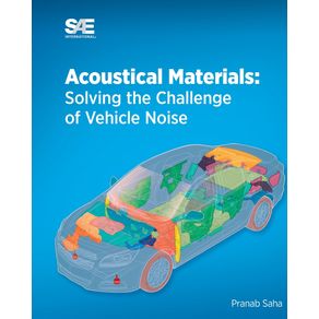 Acoustical-Materials