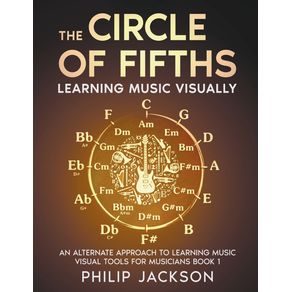 The-Circle-of-Fifths