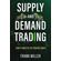 SUPPLY-AND-DEMAND-TRADING