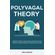 Polyvagal-Theory